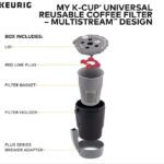 My K-Cups reusable filter.jpg