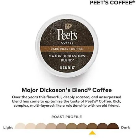 peet's Coffee Major Dickanson's