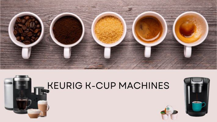 Keurig K-Cup machine